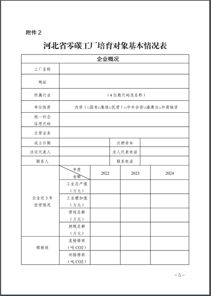 河北:建立省零碳工廠、零碳工業(yè)園區(qū)培育庫-地大熱能 河北:建立省零碳工廠、零碳工業(yè)園區(qū)培育庫-地大熱能