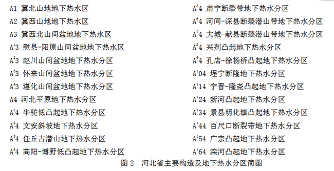 北京市地熱資源分布規(guī)律-北京市地熱資源分布規(guī)律-地熱開發(fā)利用-地大熱能地熱開發(fā)利用-地大熱能 北京市地熱資源分布規(guī)律-北京市地熱資源分布規(guī)律-地熱開發(fā)利用-地大熱能地熱開發(fā)利用-地大熱能